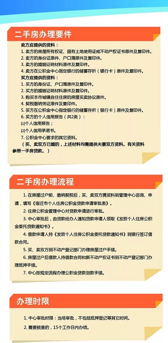 最新民間借貸政策解讀,最新民間借貸政策解讀,變化帶來自信與成就感
