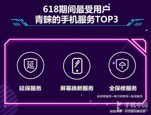 京東全新宣傳語,共進步,自信成就未來,與京東一起開啟無限可能!