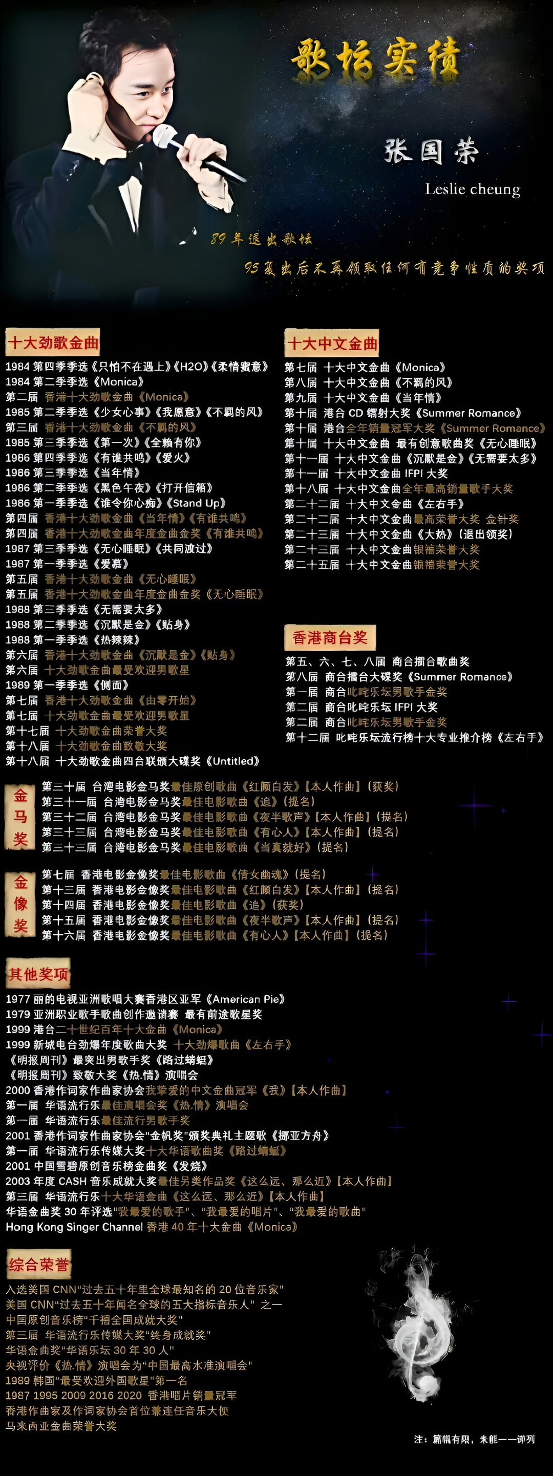 科技重塑音樂世界,智能視聽新紀(jì)元開啟演員歌曲全新試聽體驗(yàn)!