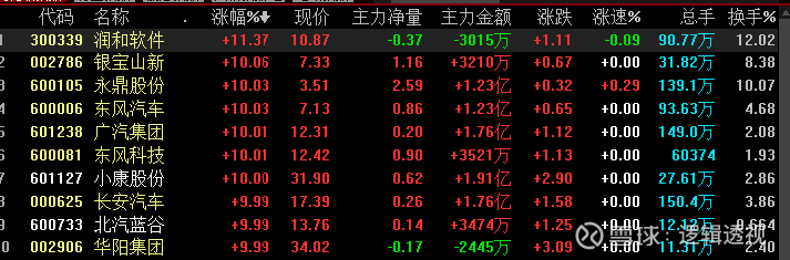 常熟汽飾股票行情詳解,如何分析與投資策略