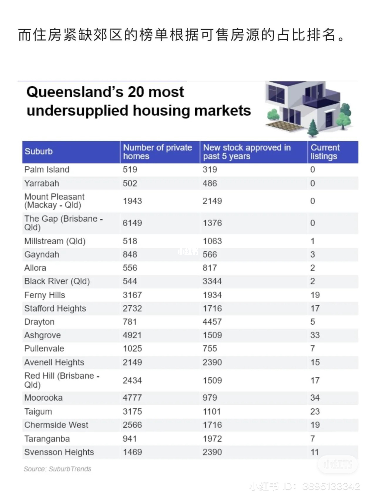 海外最新房源信息一覽,溫馨旅程跨越大陸的夢想家園