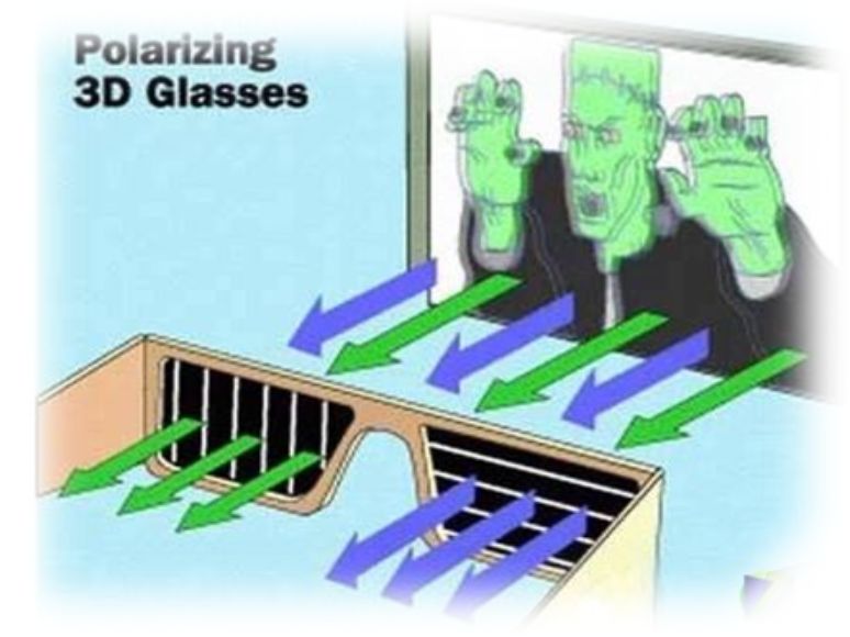 揭秘立體影像魔法之旅,探索3D電影拍攝原理的奧秘