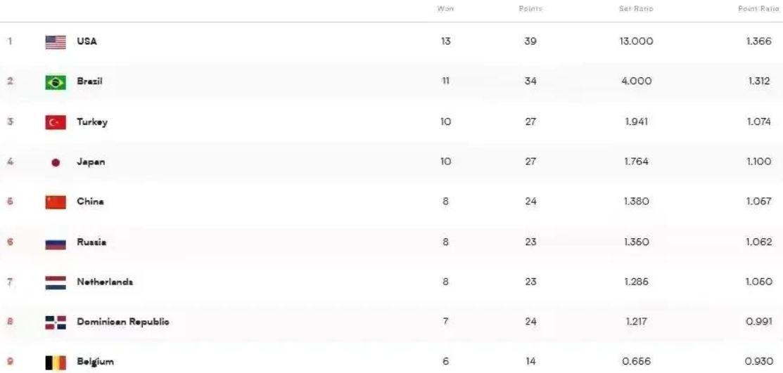 最新巨無霸榜單揭秘,小巷深處的隱藏瑰寶