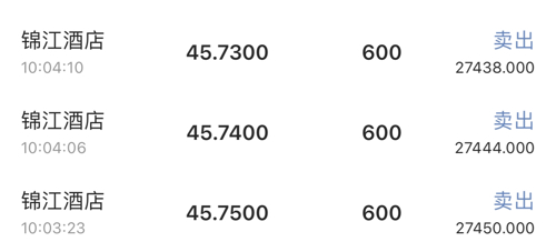 錦江酒店股票,行業(yè)趨勢(shì)解析與投資策略探討
