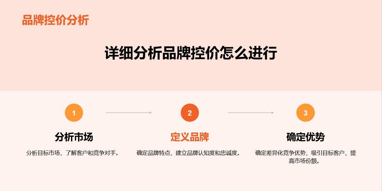 價格控制,深度分析與個人看法探討