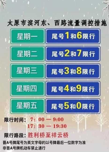聊城限號最新通告,智能科技引領新生活,出行更便捷