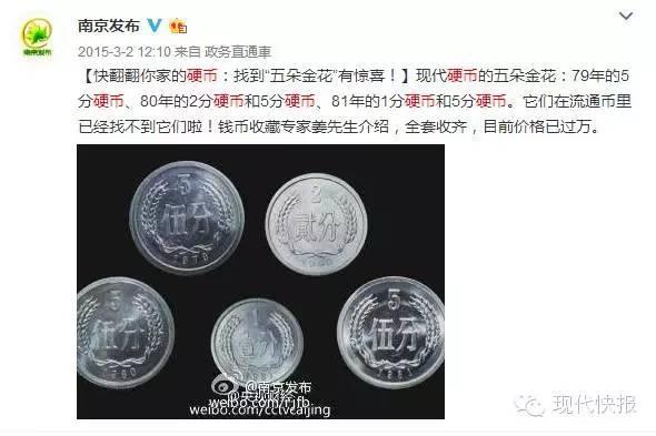 重磅揭秘,1981年2角硬幣最新市場價格——科技與收藏品交融的價值體現?????????????????????????????????????????????????????????????????????????????? ??。