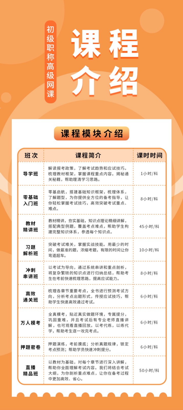 最新在線課程,探索自然美景之旅,尋找內心的平和與寧靜