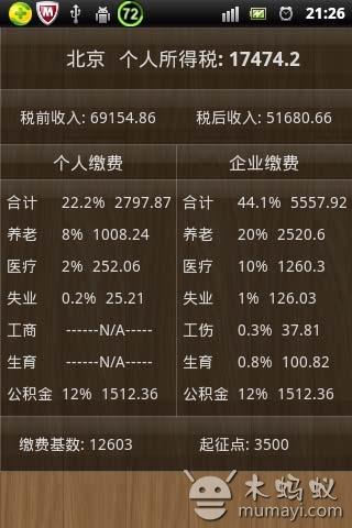 個稅最新計算器，小巷中的隱藏寶藏揭秘