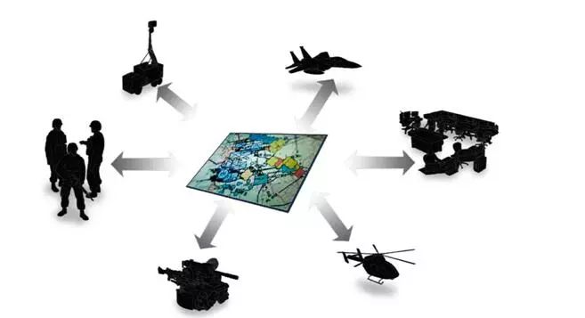 探索前沿技術引領未來，最新SLB動態速遞