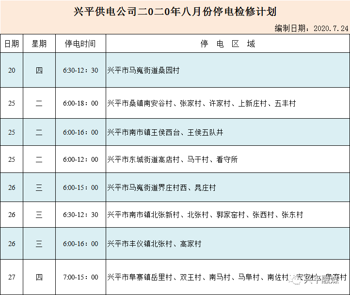興平停電最新動態通知