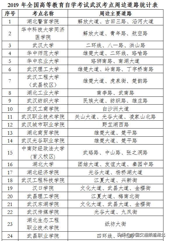 寶豐最新交通管制,內(nèi)心平靜的旅行冒險(xiǎn)啟程