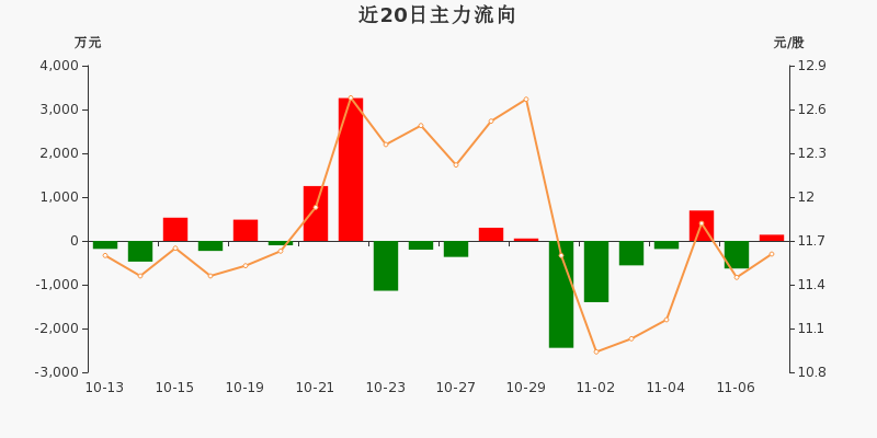 一拖股份股票，駛向成功的動力引擎，點燃勵志之路的火花