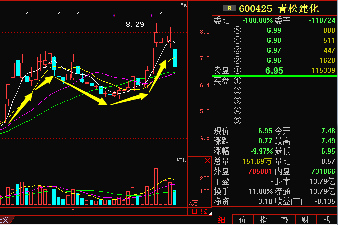 辦公設(shè)備耗材銷售 第262頁(yè)