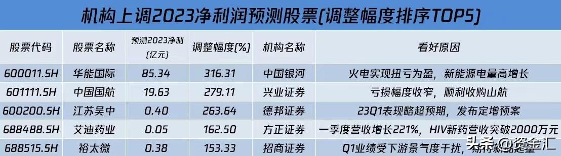 四維股票,小巷深處的投資寶藏探索