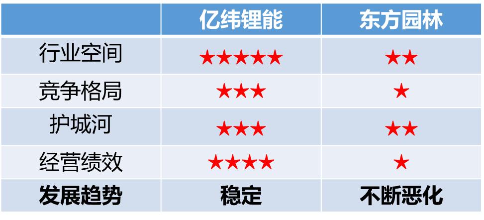 四維股票,小巷深處的投資寶藏探索