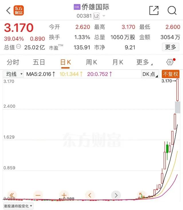 僑雄國際股票,自然美景背后的探索之旅