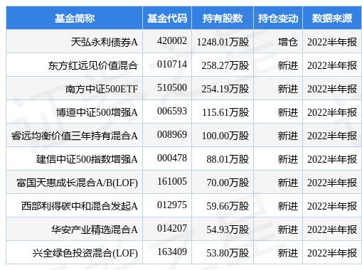 開山股份股票行情,自然美景背后的探險(xiǎn)之旅與股市動(dòng)態(tài)解析