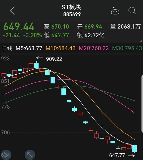 ST五稀股票最新動態,股市小幸運與家庭和諧共融的時光