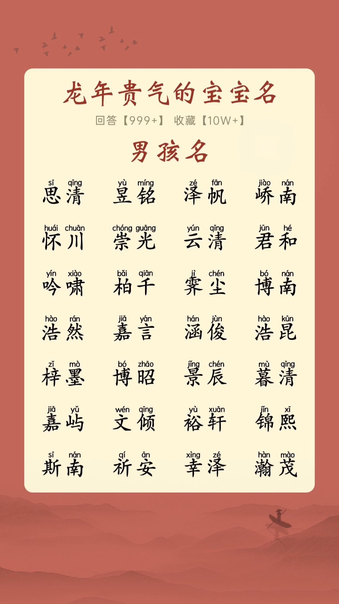 最新男孩名字,最新男孩名字,取名指南與技巧