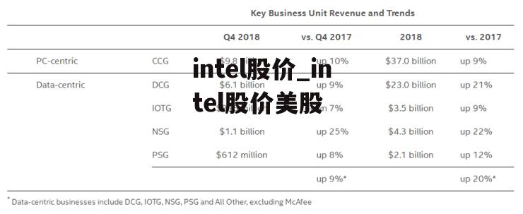 Intel股票之旅，與自然美景同行，探尋內(nèi)心的寧靜與平和
