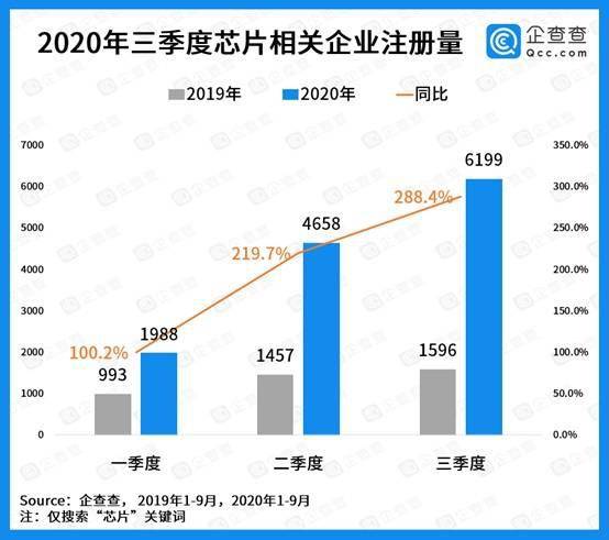 "123699港澳彩開獎結果查詢"的:全方位展開數據規劃_極致版6.22