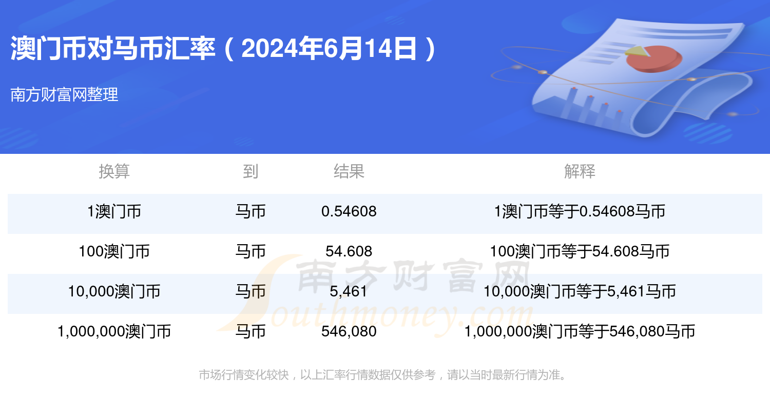 "2024年今晚澳門特馬"的:實(shí)地驗(yàn)證策略具體_多功能版3.26