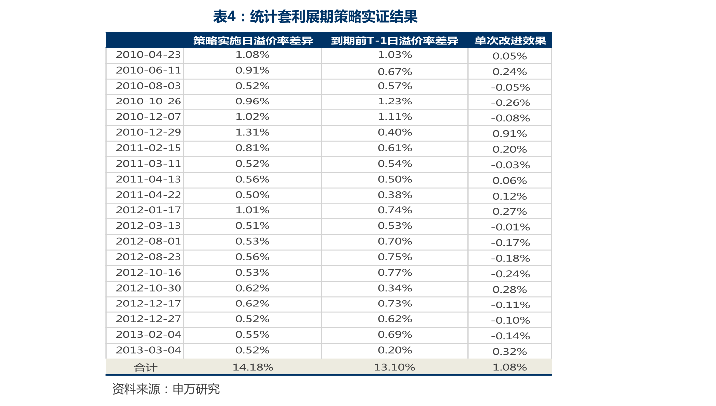 "2024年天天開好彩大全"的:理論考證解析_冒險版5.8