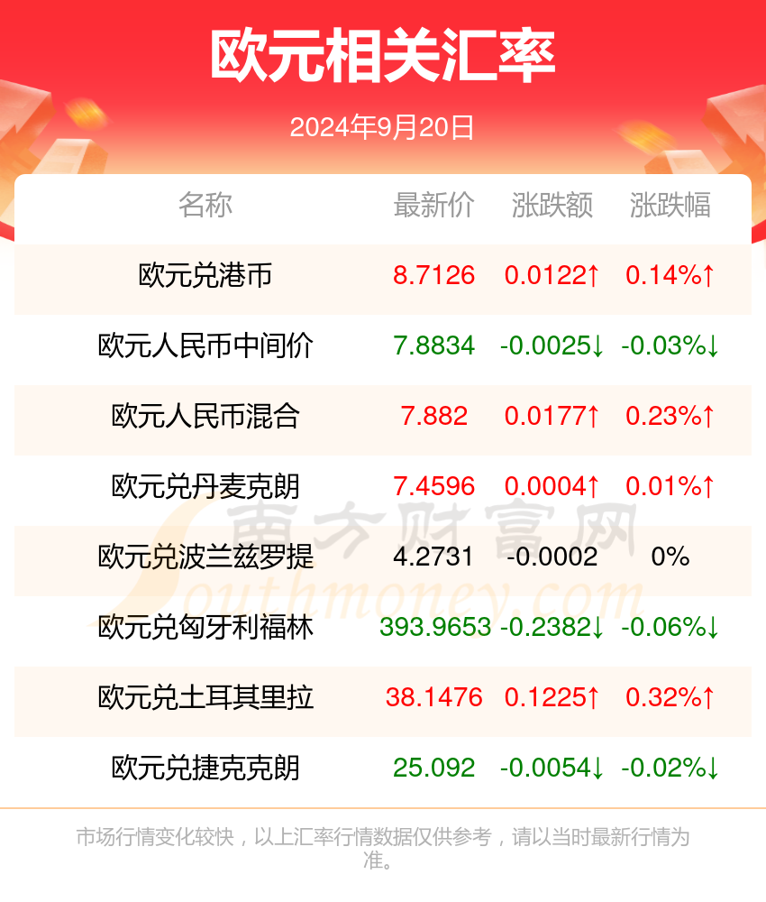 "2024年新澳門今晚開什么"的:專業調查具體解析_開放版9.49