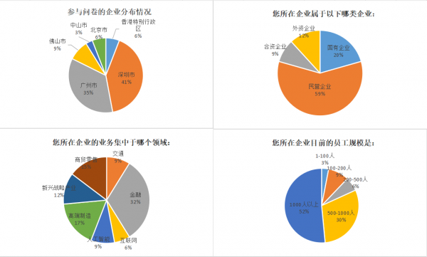 "2024年新澳門今晚開什么"的:專業調查具體解析_開放版9.49