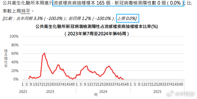 ＂2024年新澳門開碼結果＂的：解答配置方案_物聯網版6.97