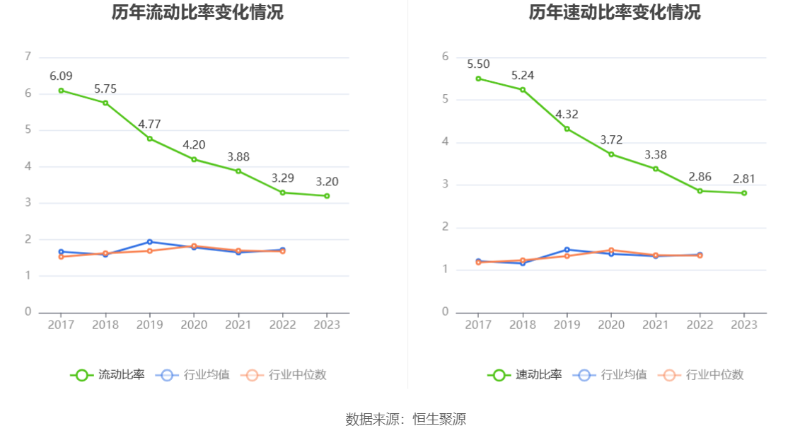 長纜科技最新動態,變化中的學習之旅,自信與成就感的源泉揭秘