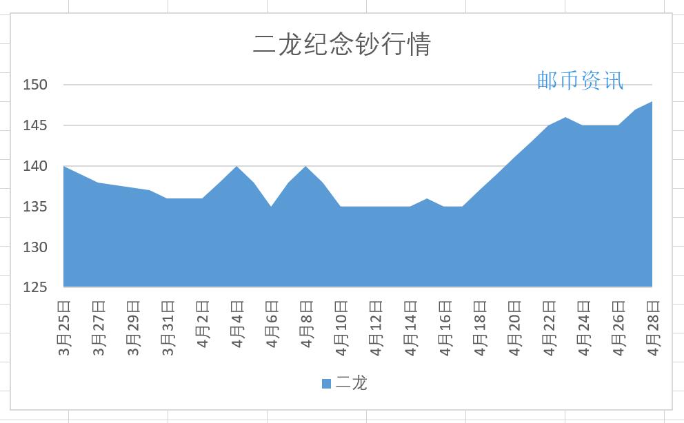 ＂2024年新澳門生肖走勢圖＂的：數據獲取方案_顯示版3.41