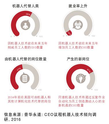 "2024年正版管家婆最新版本"的:全身心數據計劃_未來科技版2.68