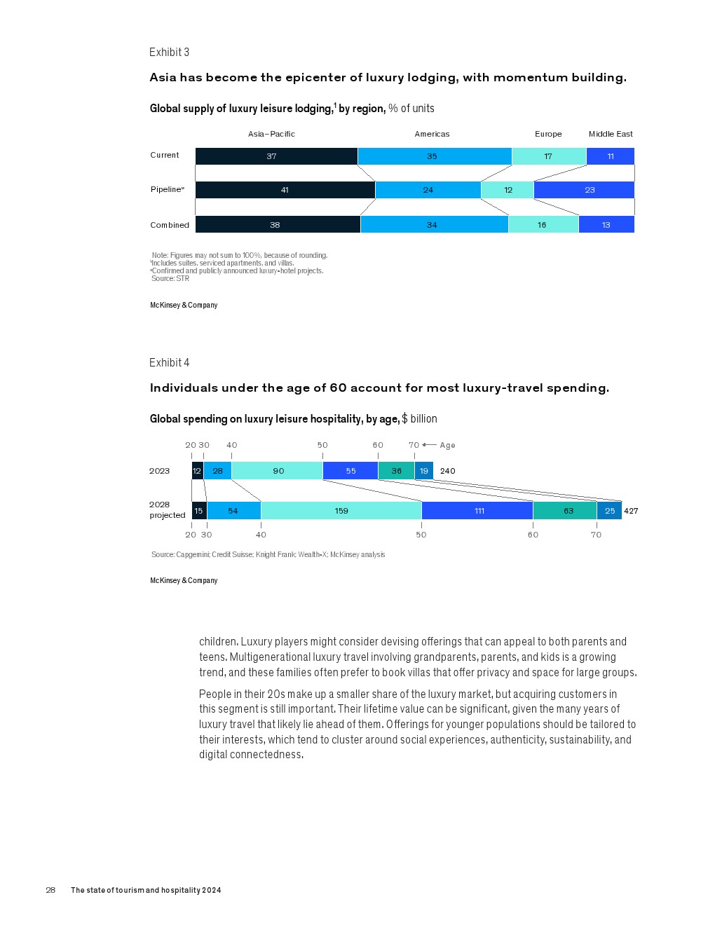 ＂2024年正版管家婆最新版本＂的：全身心數據計劃_未來科技版2.68