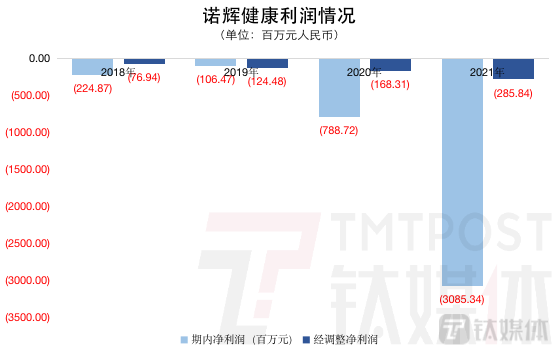 "2024年正版管家婆最新版本"的:全身心數據計劃_未來科技版2.68
