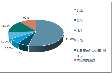"2024年正版資料免費(fèi)大全功能介紹"的:深度研究解析_搬山境9.59