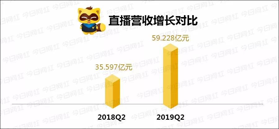 "2024年正版資料免費大全視頻"的:多元化診斷解決_活力版8.50