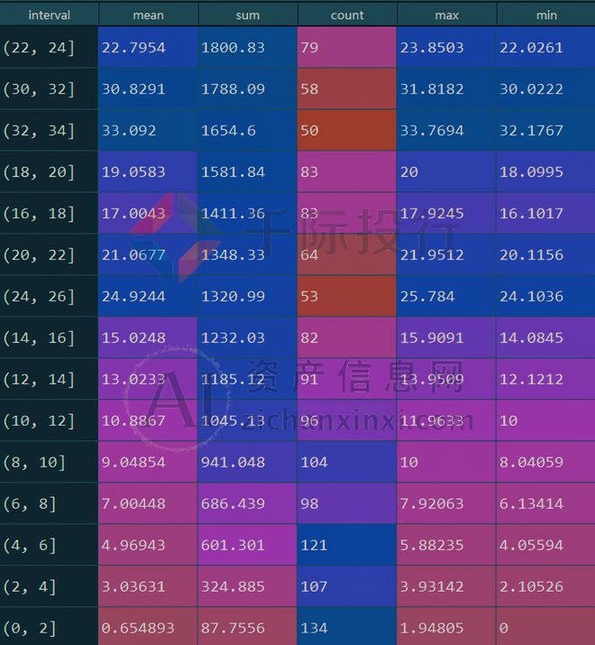 "2024年澳門正版免費"的:實地驗證研究方案_動態版5.45
