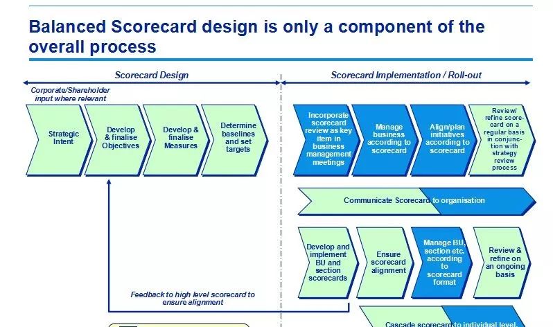 ＂2024年資料大全免費＂的：推動策略優化_原汁原味版6.93