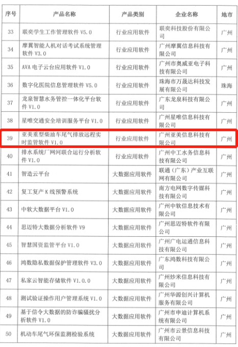 "2024年香港開獎結果"的:實時分析處理_車載版7.55
