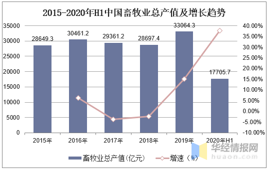 "2024新澳最精準資料222期"的:精細化實施分析_圖形版3.49