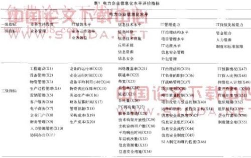 辦公打印 第257頁