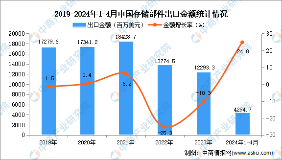 "2024最新奧馬資料"的:統計數據詳解說明_授權版9.26