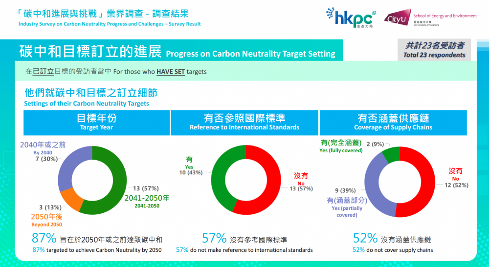 "2024港澳今期資料"的:實地數據驗證_便攜版6.15