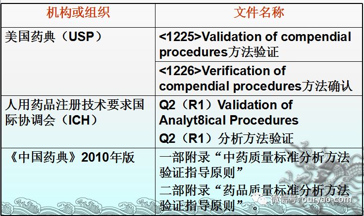 "2024澳門免費最精準龍門"的:實地驗證策略具體_顛覆版6.10