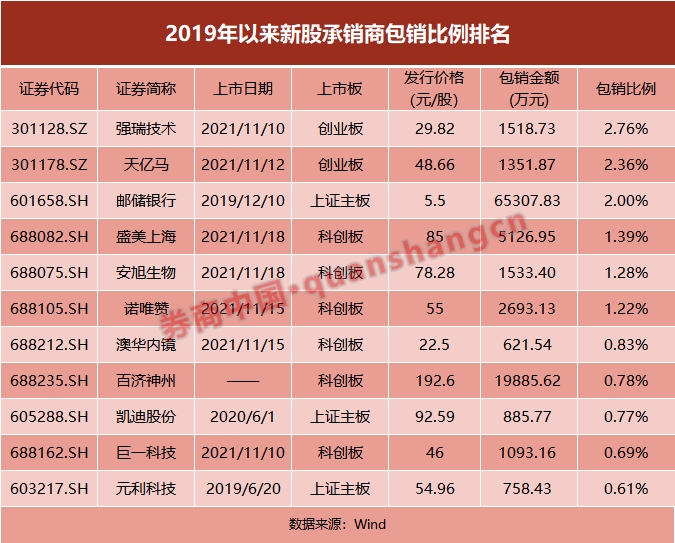 "2024澳門六開獎結(jié)果"的:穩(wěn)固執(zhí)行戰(zhàn)略分析_兒童版9.65