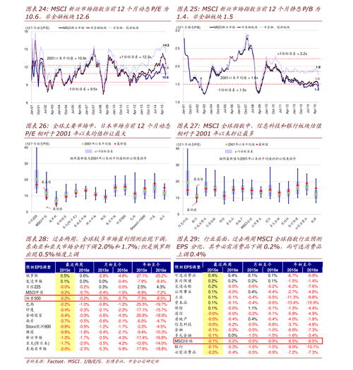 揭秘300700股票，投資熱點與前景展望分析