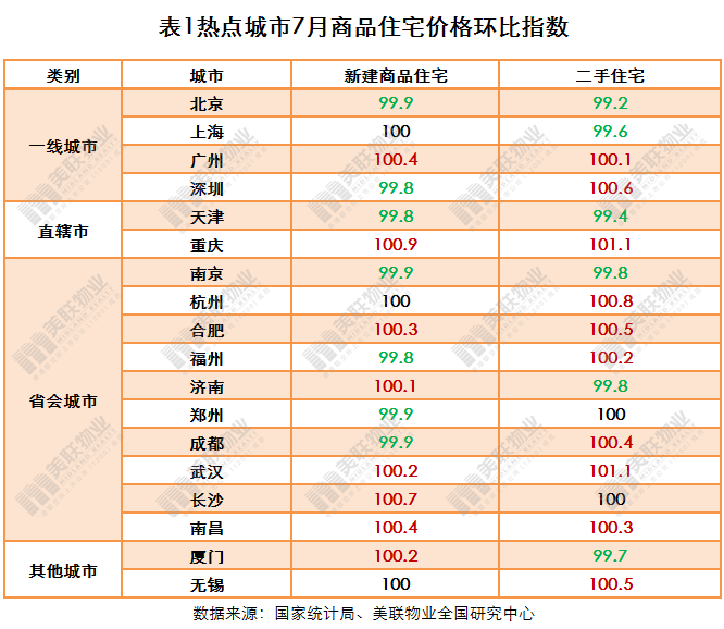 "2024澳門天天開好彩精準24碼"的:統計數據詳解說明_天然版2.20