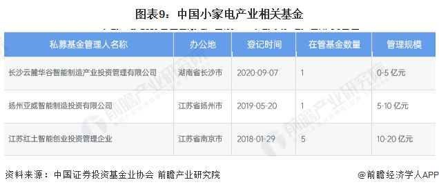 "2024澳門開獎歷史記錄結果查詢"的:應用領域分析_家庭版3.19
